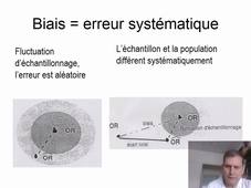 Biais et causalité en épidémiologie Partie 1