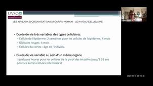 S1 - UE2.2 Introduction au corps humain