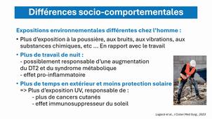 DU romain salle Andro Infla Homme