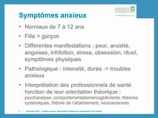 UE 2.6 S5 - Troubles anxieux et dépressifs Partie 1-3