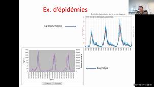 UE 2.5 S3 Epidemiologie  maladies émergentes, épidémie  pandémie