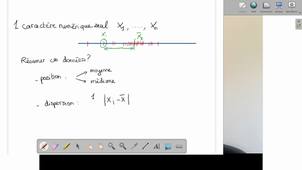 Chap1-vidéo1 : introduction à la notion de covariance