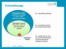 UE 1.2 Epidémiologie 2-2