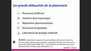 Présentation études de pharmacie