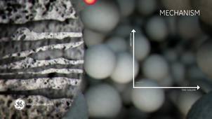 Principles of gel filtration