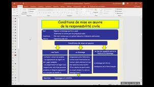 UE 1.3 S1 Base de la responsabilité civile, pénale, administrative & professionnelle  définition des différentes responsabilités, les risques de mise en action (partie 1 sur 2)