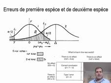 Mesure de l'association en épidémiologie Partie 3