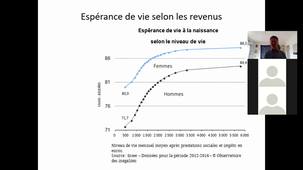 Enregistrement vidéo du CM2 du jeudi 24 septembre Socialisation