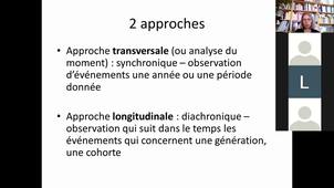 CM Diagramme de Lexis