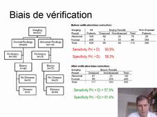 Biais et causalité en épidémiologie Partie 6