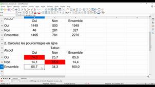 Pratique de la sociologie quantitative - Séance 8