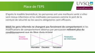 Cours 