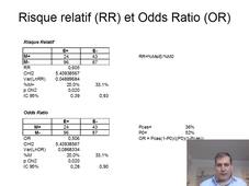Mesure de l'association en épidémiologie Partie 2