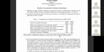 Pratique de la sociologie quantitative TD -groupe 2, 03/12/2020