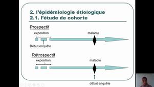 Epidémiologie en périnatalité_2