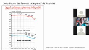 Vidéo CM Séance 12 10/12/2020 Fécondité & migration