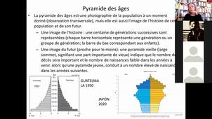 CM 2/03 Structure par âge