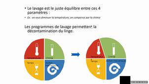 UE2.10 - S1 Hygiène de l'environnement : le circuit du linge et des déchets