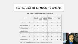 Séance 4 Générations et mobilité sociale