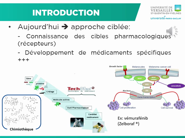 POD - UVSQ - 2.11 - S1 - Introduction À La Pharmacologie…