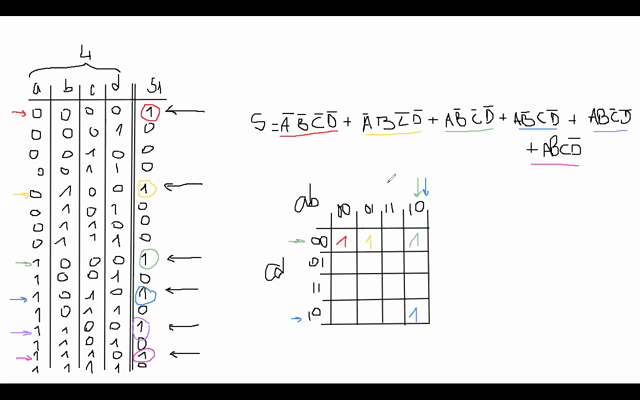 4 images 1 mot en 5 lettres 775